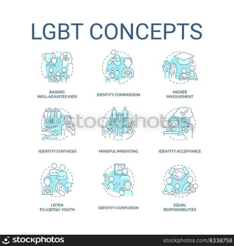 LGBT turquoise concept icons set. Gender and identity. LGBTQ community idea thin line color illustrations. Isolated symbols. Editable stroke. Roboto-Medium, Myriad Pro-Bold fonts used. LGBT turquoise concept icons set