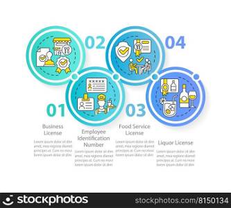 Licenses and permits for food service circle infographic template. Liquor. Data visualization with 4 steps. Editable timeline info chart. Workflow layout with line icons. Myriad Pro-Regular font used. Licenses and permits for food service circle infographic template