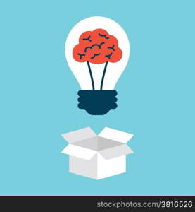 Light bulb with brain, thinking outside the box