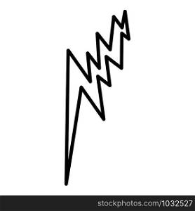 Lightning bolt icon. Outline lightning bolt vector icon for web design isolated on white background. Lightning bolt icon, outline style