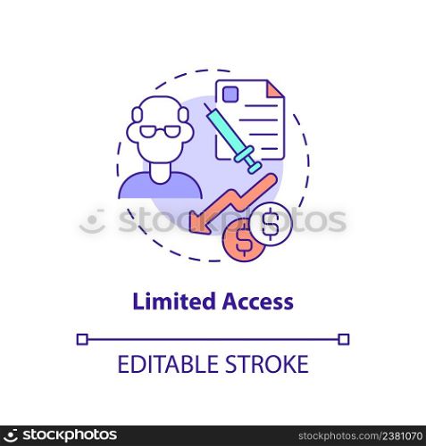 Limited access concept icon. Lack adequate health insurance abstract idea thin line illustration. Poor health outcome risk. Isolated outline drawing. Editable stroke. Arial, Myriad Pro-Bold fonts used. Limited access concept icon