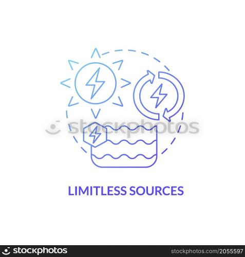 Limitless sources blue gradient concept icon. Renewable energy resources benefits abstract idea thin line illustration. Isolated outline drawing. Roboto-Medium, Myriad Pro-Bold fonts used. Limitless sources blue gradient concept icon