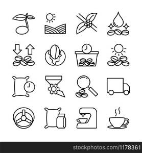 Line Icon set of chronological coffee planting, processing and distributing. Related icon for coffee producing. Editable stroke, vector isolated at white background.