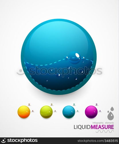 Liquid measure elements