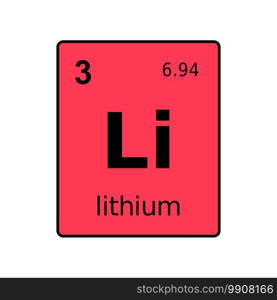 Lithium chemical element of periodic table. Sign with atomic number.