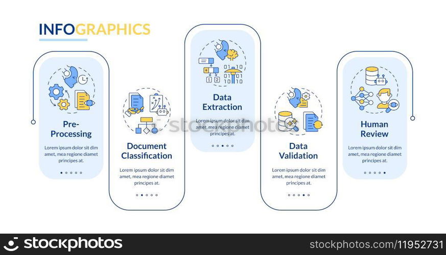 LLM information processing rectangle infographic template. Data visualization with 5 steps. Editable timeline info chart. Workflow layout with line icons. Lato-Bold, Regular fonts used. LLM information processing rectangle infographic template