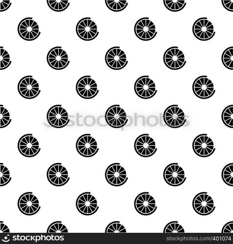 Loading indicator pattern. Simple illustration of loading indicator vector pattern for web. Loading indicator pattern, simple style