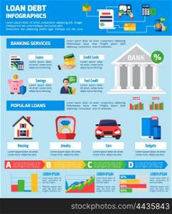 Loan Debt Infographics Layout . Loan debt infographics flat layout with banking services information and popular loans statistics vector illustration