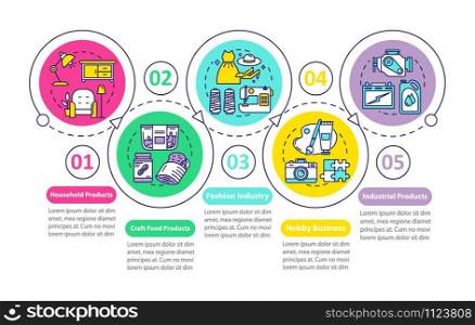 Local production vector infographic template. Business presentation design elements. Data visualization, five steps, options. Hobby business. Process timeline chart. Workflow layout, linear icons