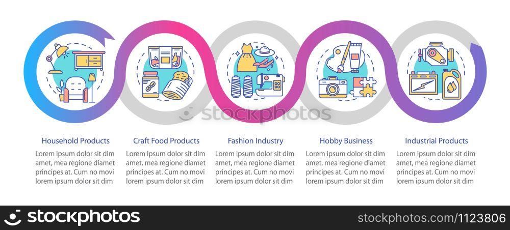 Local production vector infographic template. Household products. Business presentation design elements. Data visualization, five steps, options. Process timeline chart. Workflow layout, linear icons