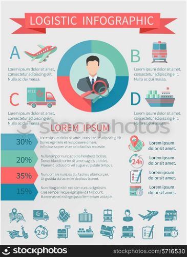 Logistic chain cargo shipping infographics set with airplane train bike isolated vector illustration