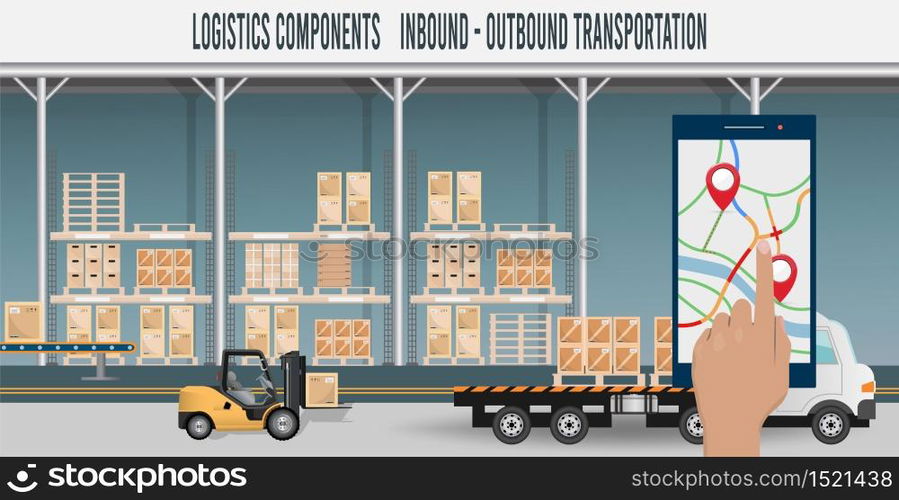 Logistics Components with Inbound-Outbound transportation and Demand planning concept. Vector illustration.