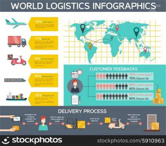 Logistics Infographic Set . Logistics infographic set with delivery process and customer feedbacks symbols flat vector illustration