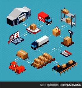 Logistics isometric flowchart with warehouse building delivery truck and boxes 3d vector illustration. Logistics Isometric Flowchart