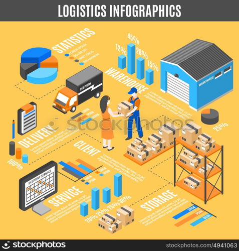 Logistics Isometric Infographics. Logistics isometric infographics with processes of storage transportation delivery and distribution isolated vector illustration