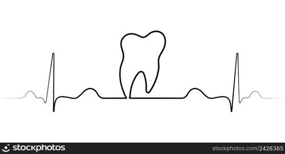 logo medical dental clinic with a single line, vector pulse, and the tooth of the dental office icon healthy tooth molar teeth and a heartbeat