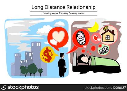 Long distance relationship of family. Husband working for money in difference time zone and Wife live at home to take care baby and house. They are trust each other. Editable layers hand draw vector.
