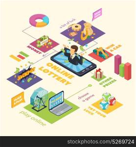 Lottery Infographic Set. Lottery isometric infographic set with jackpot and gambling symbols vector illustration