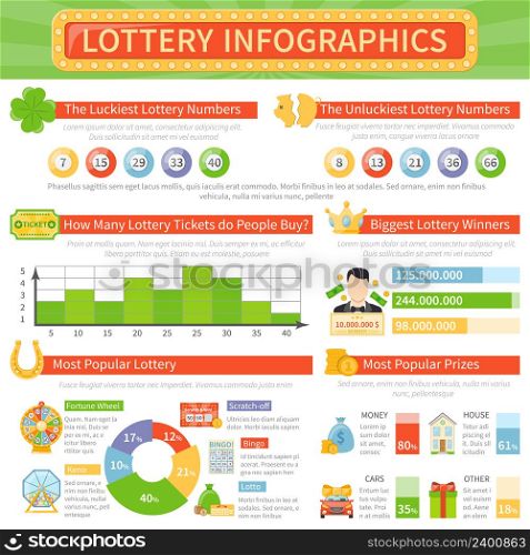 Lottery infographics flat layout with most popular games prizes information and biggest winners statistics vector illustration . Lottery Infographics Layout