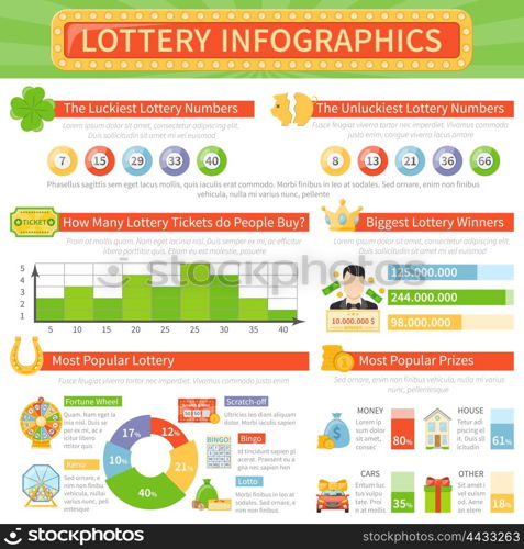 Lottery Infographics Layout. Lottery infographics flat layout with most popular games prizes information and biggest winners statistics vector illustration