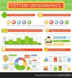 Lottery Infographics Layout. Lottery infographics flat layout with most popular games prizes information and biggest winners statistics vector illustration