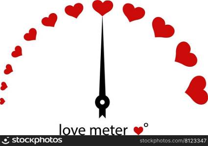 Love meter, meter power love heart, Valentine scale red hearts