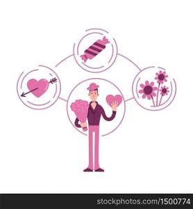 Lover archetype flat concept vector illustration. Young guy with flowers bouquet 2D cartoon character for web design. Boyfriend going on date. Romantic personality type creative idea. Lover archetype flat concept vector illustration