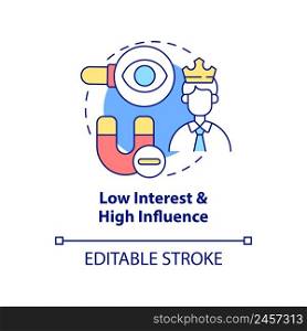 Low interest and high influence concept icon. Stakeholder mapping abstract idea thin line illustration. Isolated outline drawing. Editable stroke. Arial, Myriad Pro-Bold fonts used. Low interest and high influence concept icon