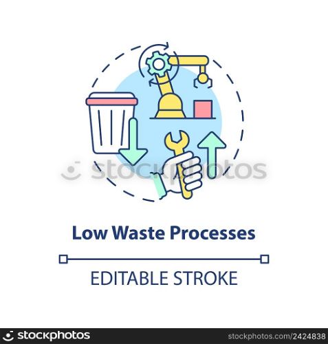 Low waste processes concept icon. Industrial ecology. Cleaner production option abstract idea thin line illustration. Isolated outline drawing. Editable stroke. Arial, Myriad Pro-Bold fonts used. Low waste processes concept icon