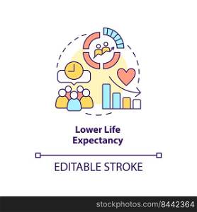 Lower life expectancy concept icon. Effect of global overpopulation abstract idea thin line illustration. Isolated outline drawing. Editable stroke. Arial, Myriad Pro-Bold fonts used. Lower life expectancy concept icon