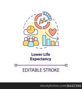 Lower life expectancy concept icon. Effect of global overpopulation abstract idea thin line illustration. Isolated outline drawing. Editable stroke. Arial, Myriad Pro-Bold fonts used. Lower life expectancy concept icon