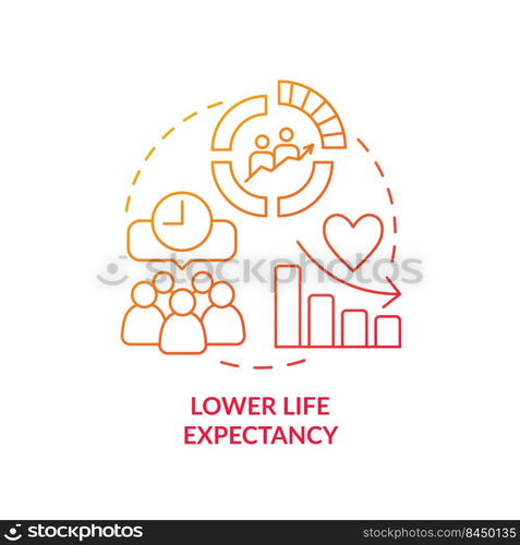 Lower life expectancy red gradient concept icon. Reduce standards. Effect of global overpopulation abstract idea thin line illustration. Isolated outline drawing. Myriad Pro-Bold fonts used. Lower life expectancy red gradient concept icon