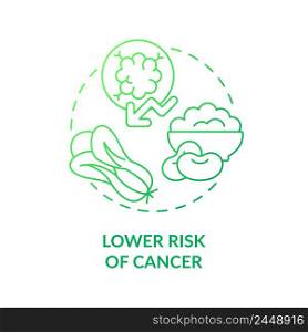 Lower risk of cancer green gradient concept icon. Disease prevention. Benefit of vegan diet abstract idea thin line illustration. Isolated outline drawing. Myriad Pro-Bold font used. Lower risk of cancer green gradient concept icon