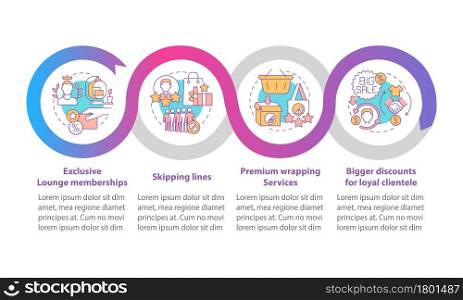 Loyalty program benefits vector infographic template. Advantages presentation outline design elements. Data visualization with 4 steps. Process timeline info chart. Workflow layout with line icons. Loyalty program benefits vector infographic template