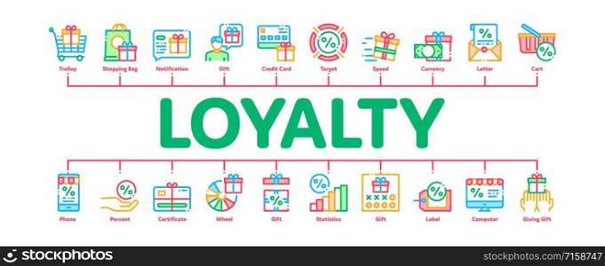 Loyalty Program For Customer Minimal Infographic Web Banner Vector. Human Silhouette And Present In Box Or Bag, Percent Mark And Money Loyalty Program Concept Illustrations. Loyalty Program Minimal Infographic Banner Vector