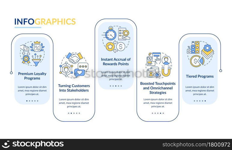 Loyalty program vector infographic template. Reward program presentation outline design elements. Data visualization with 5 steps. Process timeline info chart. Workflow layout with line icons. Loyalty program vector infographic template