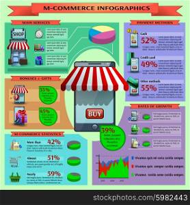 M-commerce Infographic Set . M-commerce realistic infographic set with main services payment methods and rates of growth vector illustration