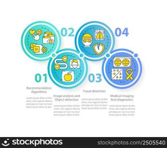 Machine learning use circle infographic template. Artificial intelligence. Data visualization with 4 steps. Process timeline info chart. Workflow layout with line icons. Myriad Pro-Regular font used. Machine learning use circle infographic template