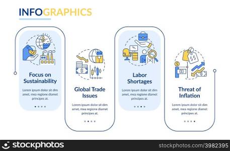 Macro economy trends rectangle infographic template. Business tendencies. Data visualization with 4 steps. Process timeline info chart. Workflow layout with line icons. Lato-Bold, Regular fonts used. Macro economy trends rectangle infographic template