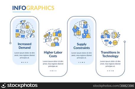 Macro trends in economy rectangle infographic template. Enterprise growth. Data visualization with 4 steps. Process timeline info chart. Workflow layout with line icons. Lato-Bold, Regular fonts used. Macro trends in economy rectangle infographic template
