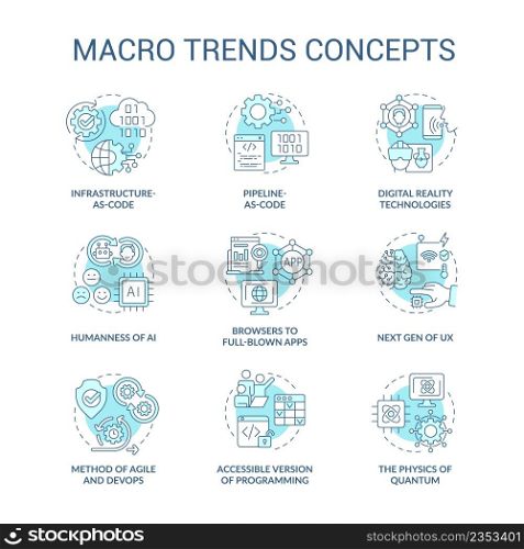 Macro trends turquoise concept icons set. Global commerce and industry development idea thin line color illustrations. Isolated symbols. Editable stroke. Roboto-Medium, Myriad Pro-Bold fonts used. Macro trends turquoise concept icons set