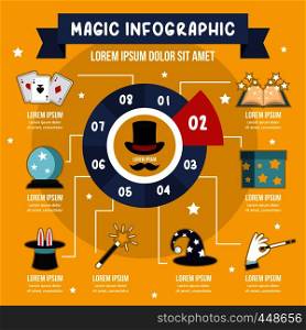 Magic infographic banner concept. Flat illustration of magic infographic vector poster concept for web. Magic infographic concept, flat style