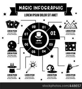 Magic infographic banner concept. Simple illustration of magic infographic vector poster concept for web. Magic infographic concept, simple style