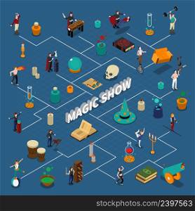Magic show isometric flowchart with illusionists gymnasts masters of levitation with attributes on blue background vector illustration. Magic Show Isometric Flowchart
