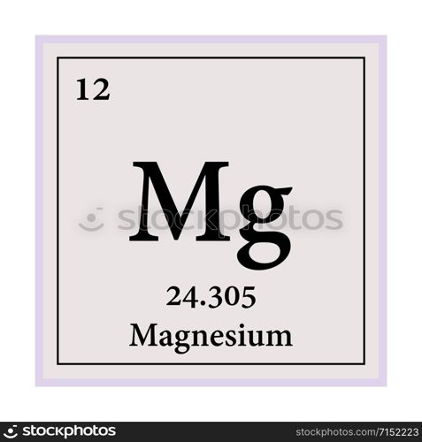 Magnesium Periodic Table of the Elements Vector illustration eps 10.. Magnesium Periodic Table of the Elements Vector illustration eps 10