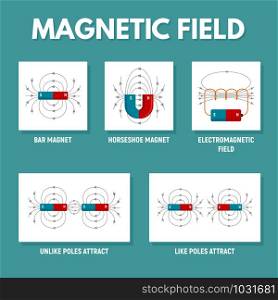 Magnet infographic. Flat illustration of magnet vector infographic for web design. Magnet infographic, flat style