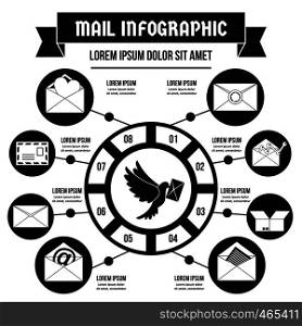 Mail infographic banner concept. Simple illustration of mail infographic vector poster concept for web. Mail infographic concept, simple style