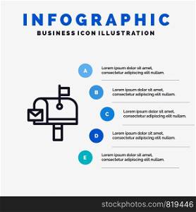 Mail, Post, Mailbox, Post office Line icon with 5 steps presentation infographics Background