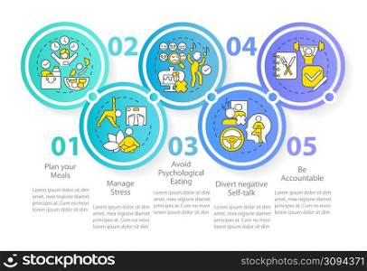 Maintaining weight after diet circle infographic template. Data visualization with 5 steps. Process timeline info chart. Workflow layout with line icons. Lato-Bold, Regular fonts used. Maintaining weight after diet circle infographic template