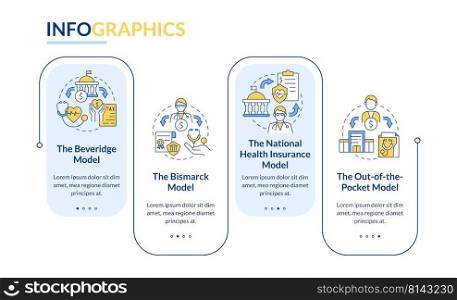 Major health care models rectangle infographic template. Bismarck. Data visualization with 4 steps. Editable timeline info chart. Workflow layout with line icons. Lato-Bold, Regular fonts used. Major health care models rectangle infographic template